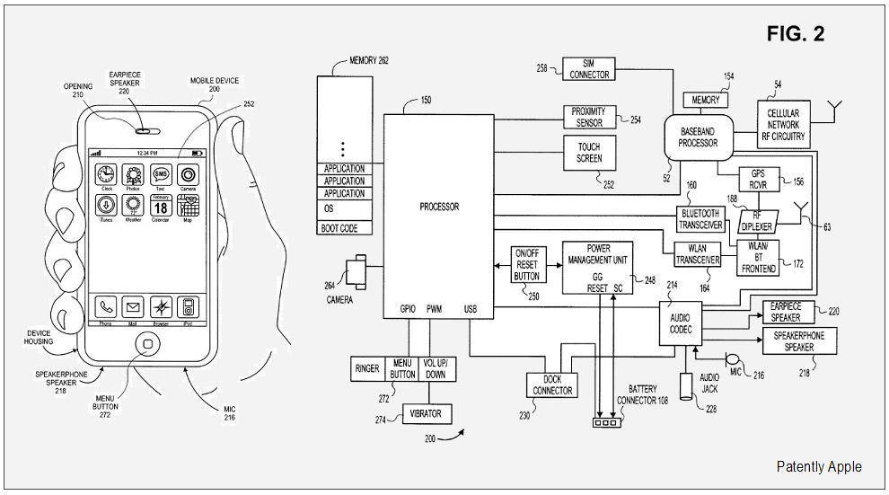 Apple patent