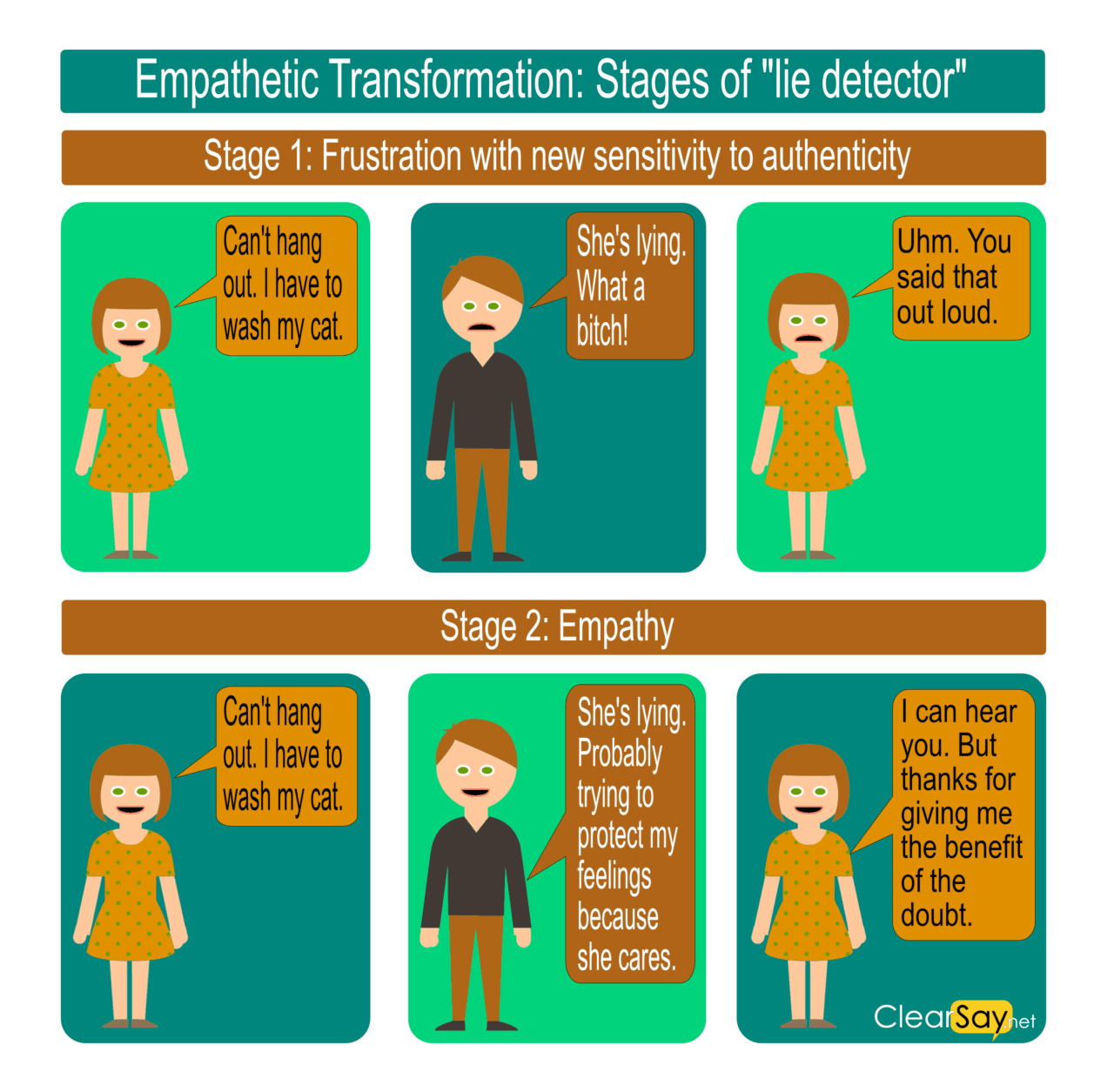 How I Accidentally Became a Lie Detector ClearSay